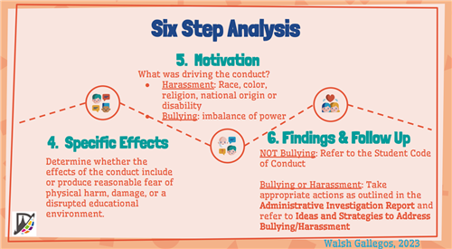 Six Step Analysis 